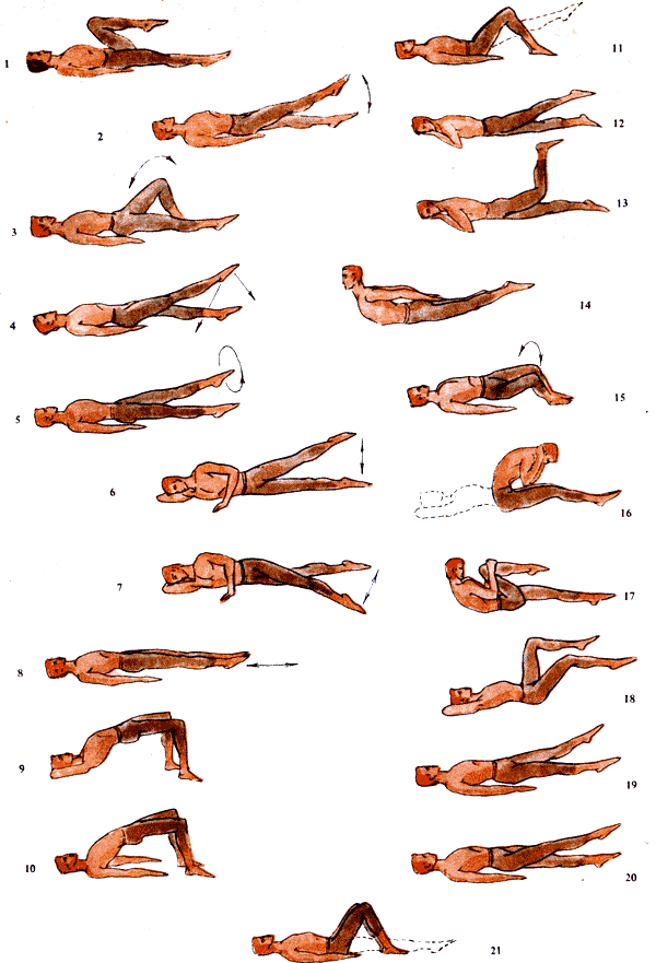 Гимнастические упражнения для таза